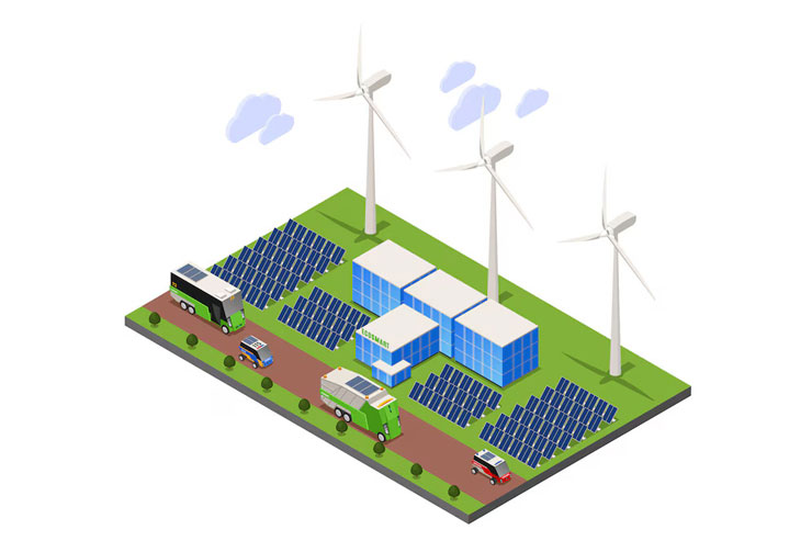 renewable energy industry